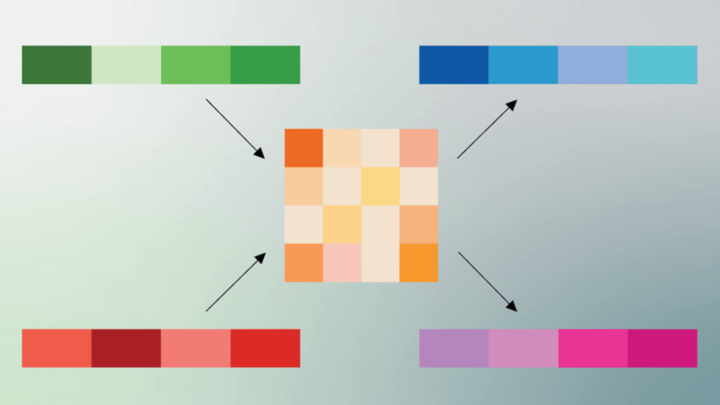 Google’s TurboQuant Shrinks LLM Memory 6x Without Dumbing Them Down